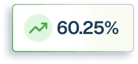 Price Button